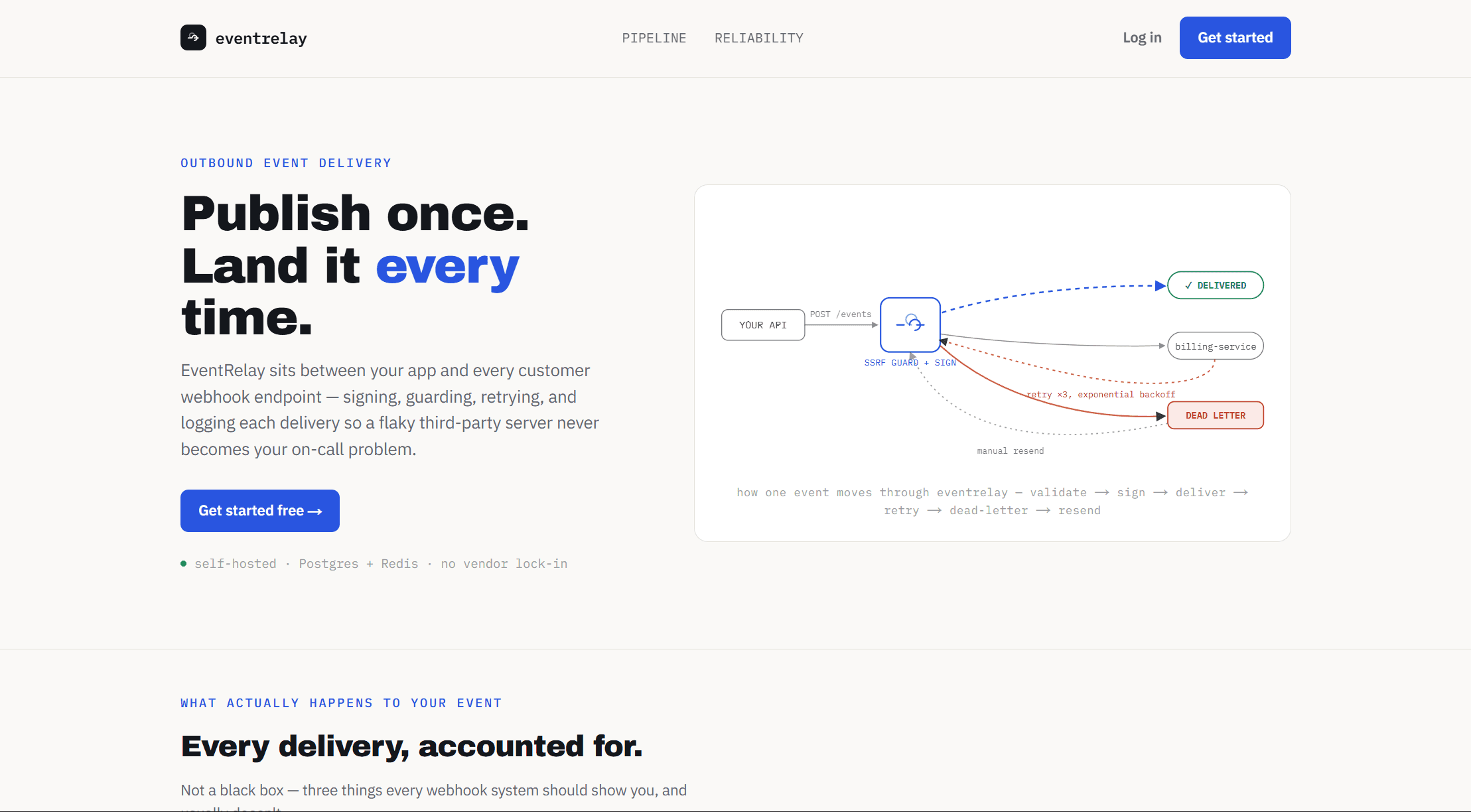 EventRelay screenshot